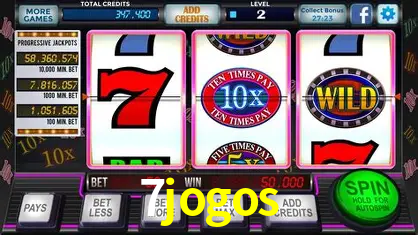 A Popularidade dos Caça-Níqueis no 7jogos